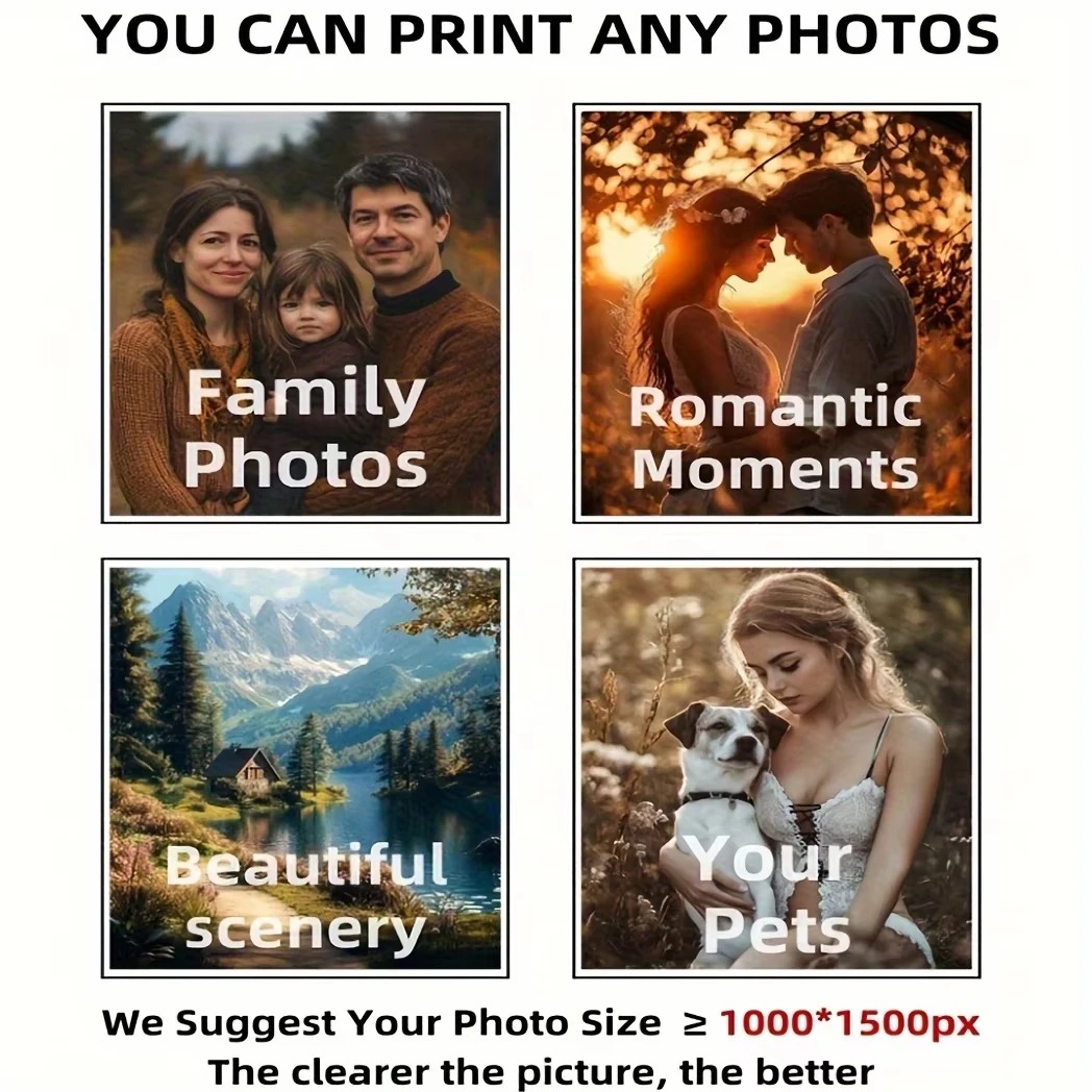 Custom Print Canvas Poster Ani – Your Home Textiles Bewertung und Preis
